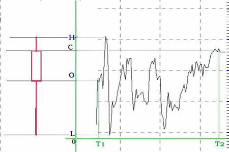 forex-fore-d1 forex-fore-d1