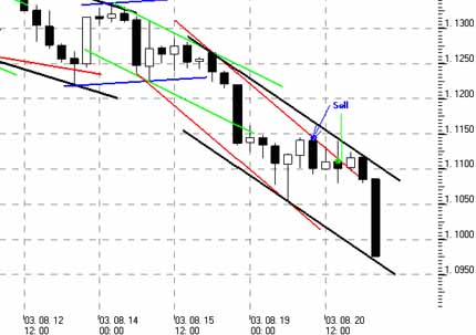 forex-fore-d14 forex-fore-d14