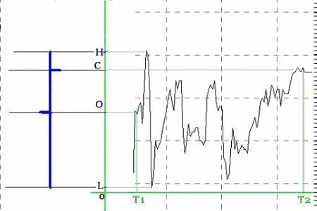 forex-fore-d2 forex-fore-d2