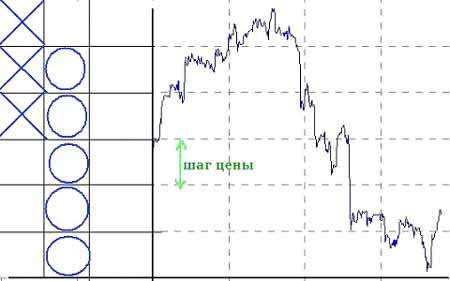 forex-fore-d3 forex-fore-d3