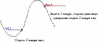 forex-fore1 forex-fore1
