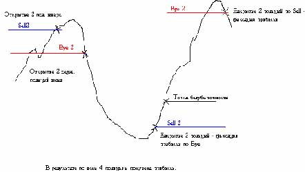 forex-fore2 forex-fore2