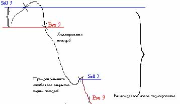forex-fore3 forex-fore3